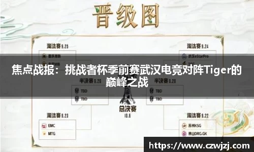 焦点战报：挑战者杯季前赛武汉电竞对阵Tiger的巅峰之战