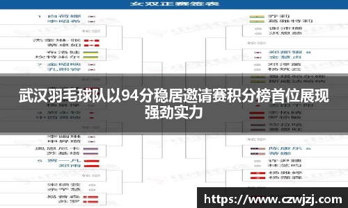 武汉羽毛球队以94分稳居邀请赛积分榜首位展现强劲实力